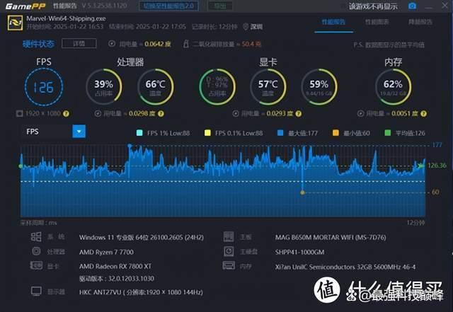 性能与稳定并驾齐驱! 亦逍遥DDR5内存装机评测