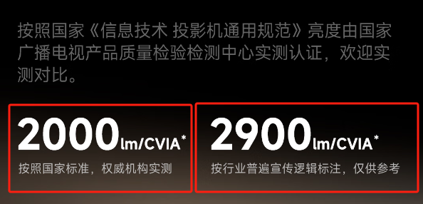 2025年中高端投影仪怎么选 2025年热门万元投影仪精选推荐及评测