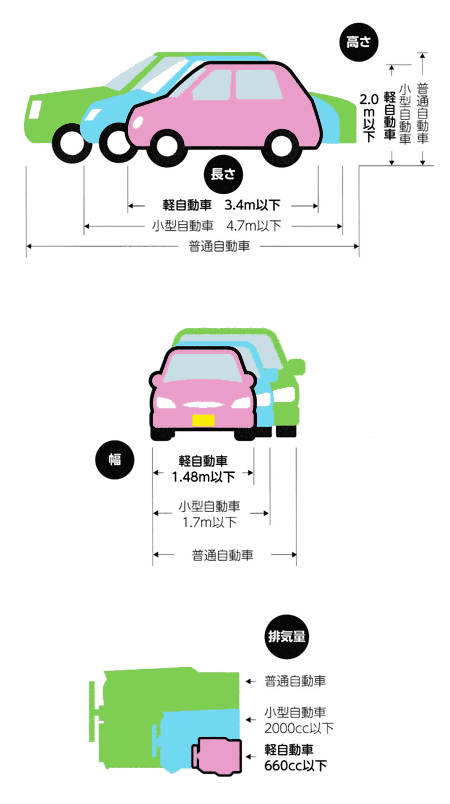 5.08万的五菱好像很便宜 但这次大家不太买账