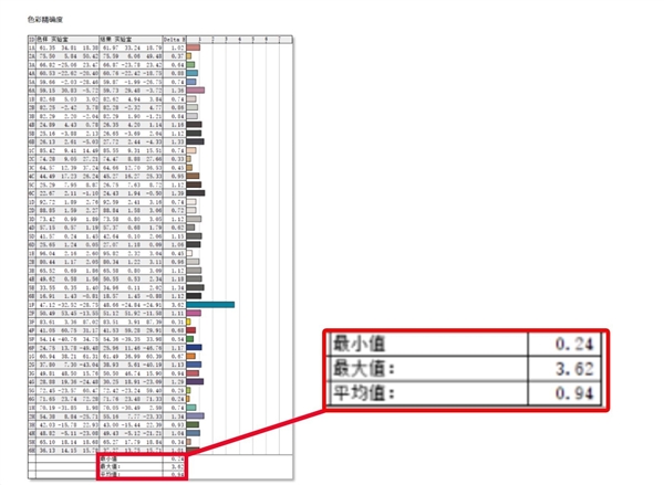 Alienware外星人m16 R2上手：触手可得的信仰级硬核游戏本