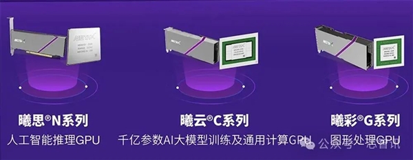 全栈自研！又一家国产GPU厂商启动IPO：“寒王”当日暴跌