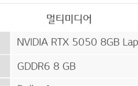 NVIDIA RTX 5050移动版现身LG笔记本！配备8GB显存