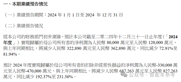 广东新势力确认倒台 广汽兜底工资和售后