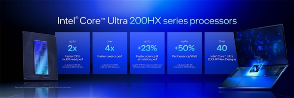 英特尔酷睿Ultra 200HX/H系列技术解析：超强能效实现150W暴力输出