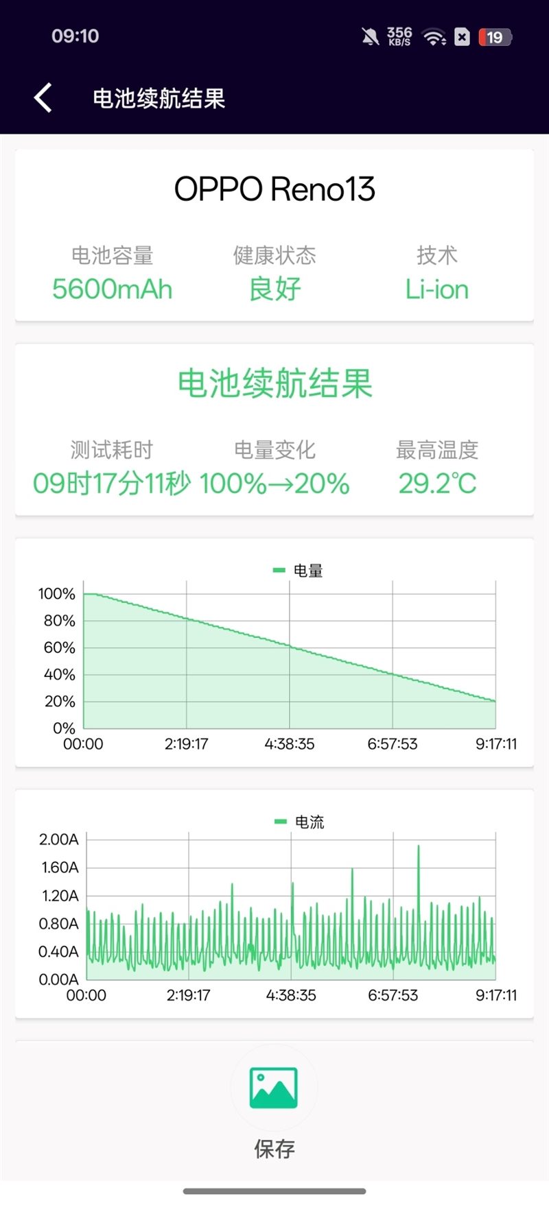 果味安卓新体验！OPPO Reno13评测：这是一款专为女生打造的理想手机