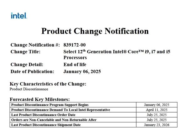 Intel 12代Alder Lake移动版CPU走向停产！HX系列幸免于难