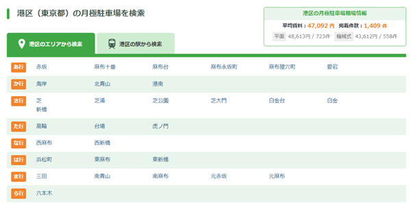 5.08万的五菱好像很便宜 但这次大家不太买账