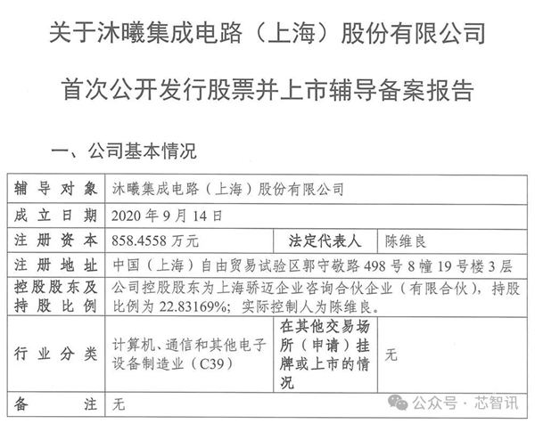 全栈自研！又一家国产GPU厂商启动IPO：“寒王”当日暴跌