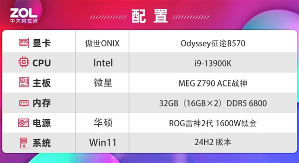 傲世ONIX Odyssey征途B570显卡首测：性能比肩4060