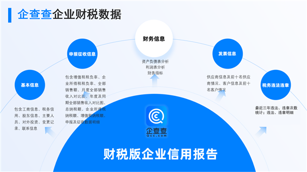 企查查功能创新！一键查询财税版企业信用报告