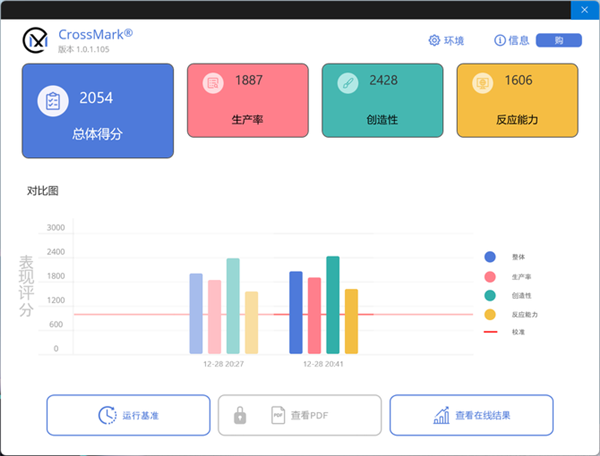 13.9mm机身塞进酷睿Ultra 200H！华硕灵耀14 2025 AI超轻薄本上手