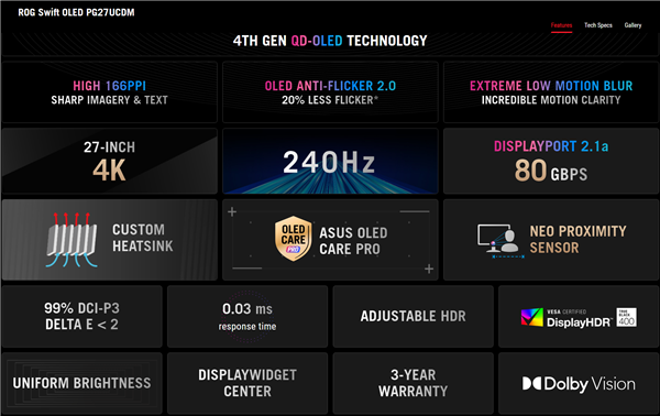 终于等来了！华硕ROG推出全球首款27寸4K 240Hz OLED电竞显示器PG27UCDM