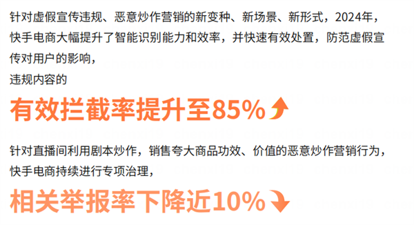 快手电商发布2024体验报告：以创新举措推动消费体验升级与商家成长