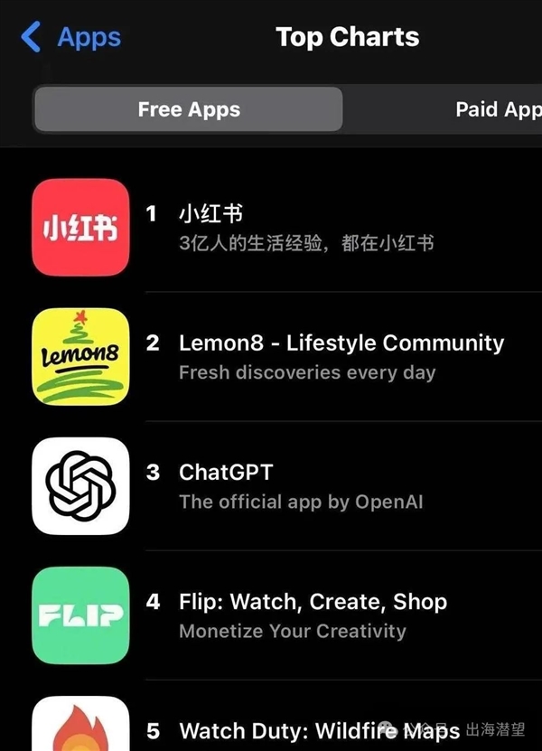 TikTok“难民”攻占小红书：有人称要定居中国