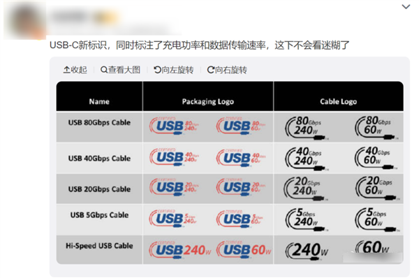 你可能不知道 买一根数据线到底有多难