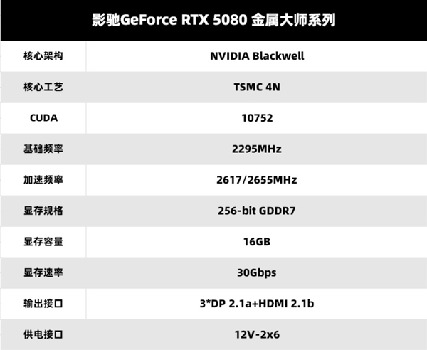 V你50！影驰 GeForce RTX 50系列新品正式发布！