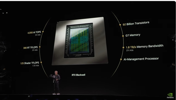 英伟达CES演讲“王炸”不断：5090显卡登场 黄仁勋还带来这些AI惊喜