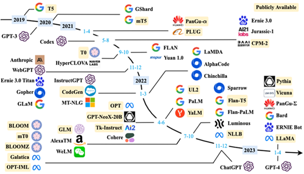 直接干穿美国科技股 DeepSeek这国产模型凭啥