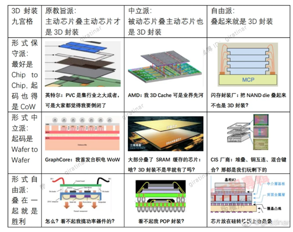 黄仁勋在中国行里特地给它剪彩 这公司是什么来头