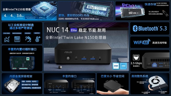 阿特拉斯峡谷的继任者！ASUS NUC 14 Elite给商用迷你电脑带来新鲜力量