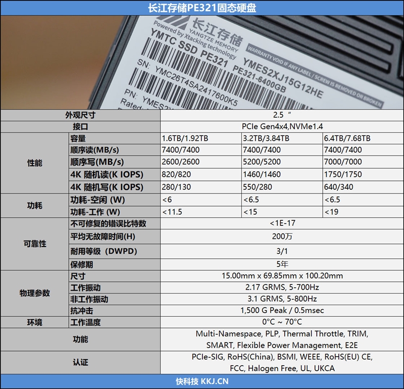 长江存储PE321 6.4TB企业级SSD评测：无惧24小时读写压力 稳！