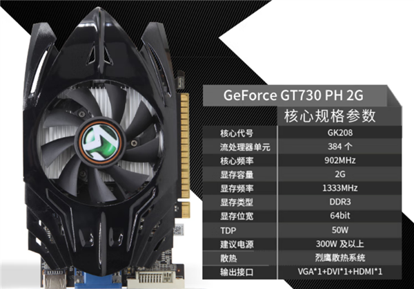 十年老显卡重出江湖！铭瑄重启传奇GT 730：329元起