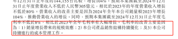 零跑闷声发大财：首次季度盈利 营收暴涨8成 股价狂飙13%