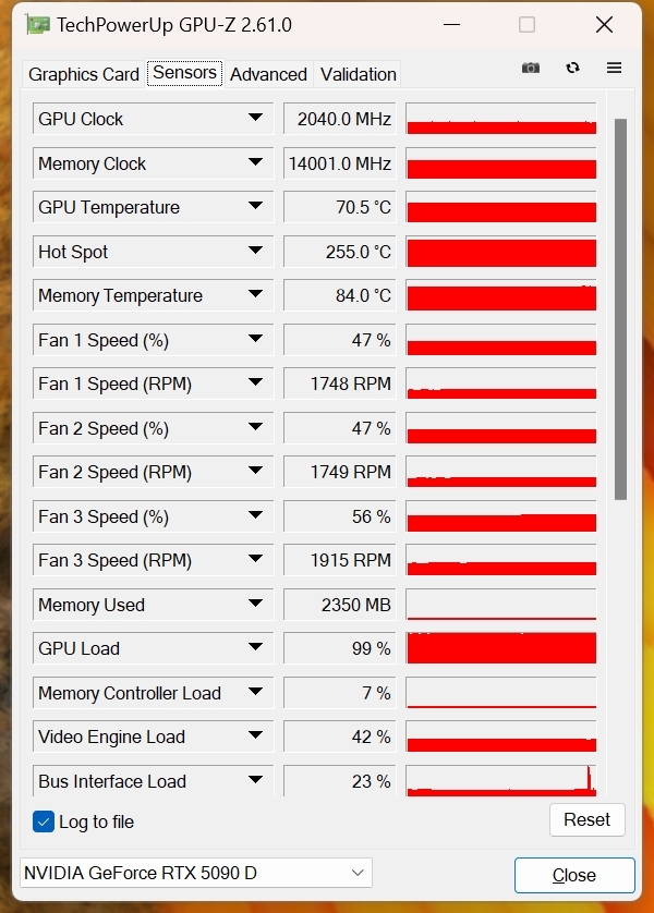 翻倍再翻倍！大力水手4立大功！映众RTX 5090 D首测