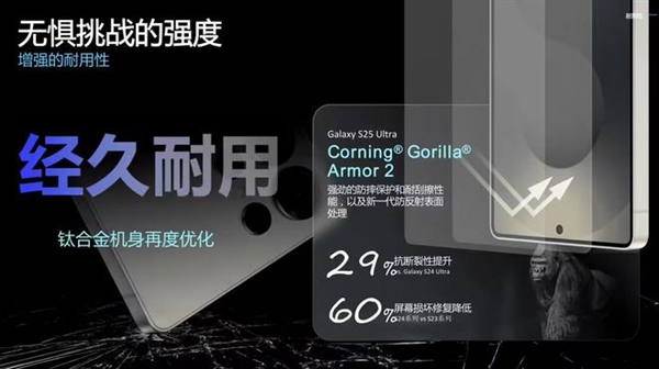 三星Galaxy S25 Ultra首发康宁Gorilla Armor 2玻璃：2.2米跌落毫发无伤