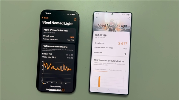三星S25 Ultra在3DMark测试中击败iPhone 16 Pro Max：领先幅度达36%