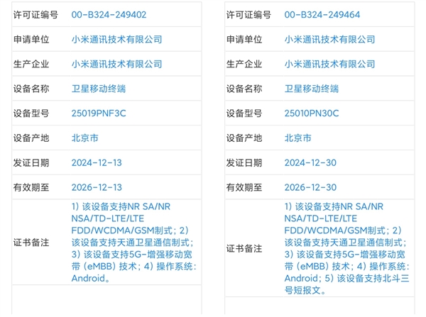 小米巅峰机皇！小米15 Ultra已三证齐全：下月发布