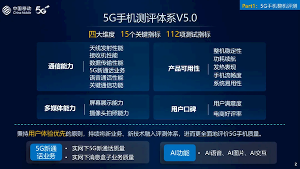 中国移动5G旗舰手机评测：小米15 Pro综合体验第一！六边形战士