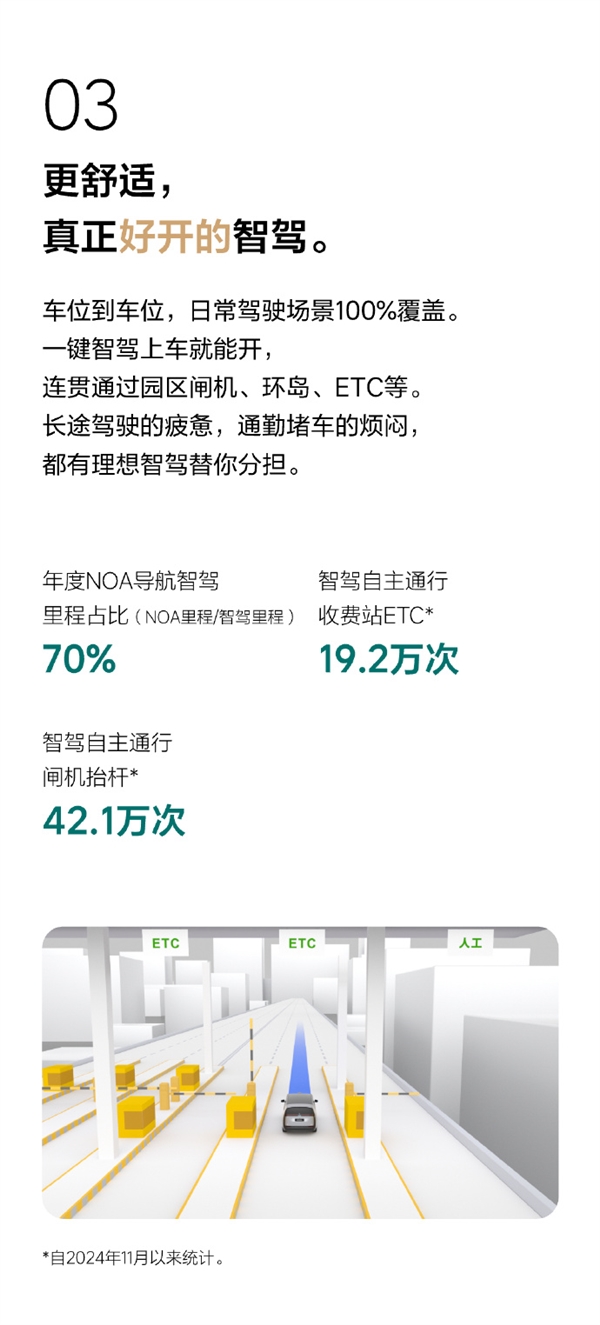 理想全新AD Max V13.0来了！城市、高速端到端丝滑无断点