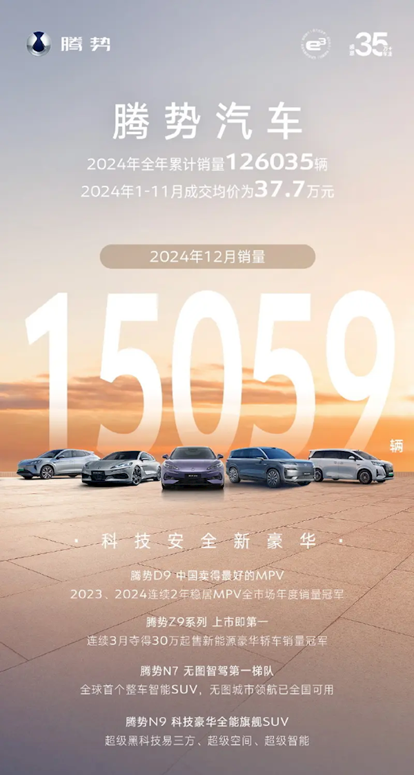 腾势汽车2024年累计销量达126035辆：1-11月成交均价37.7万元