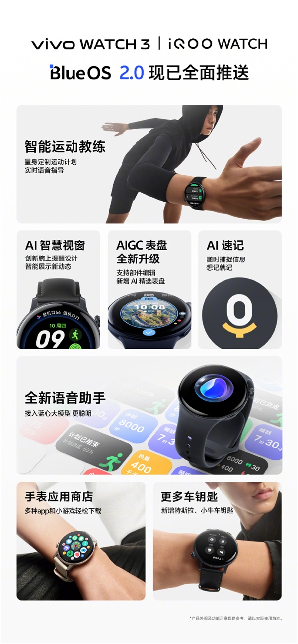 vivo WATCH 3推送全新自研BlueOS 2.0：特斯拉车钥匙来了