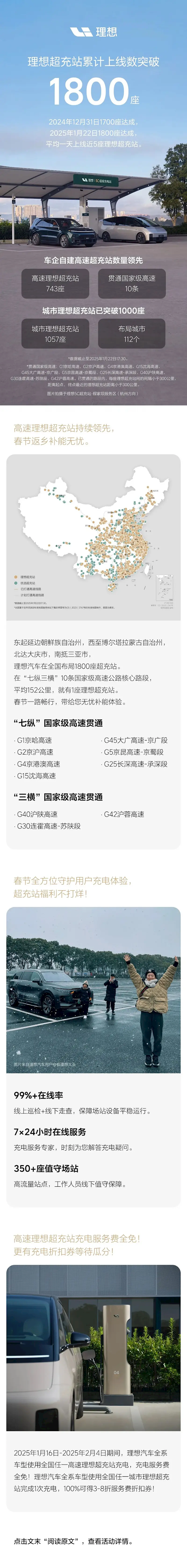 平均一天新增5座：理想汽车超充站数量已破1800大关