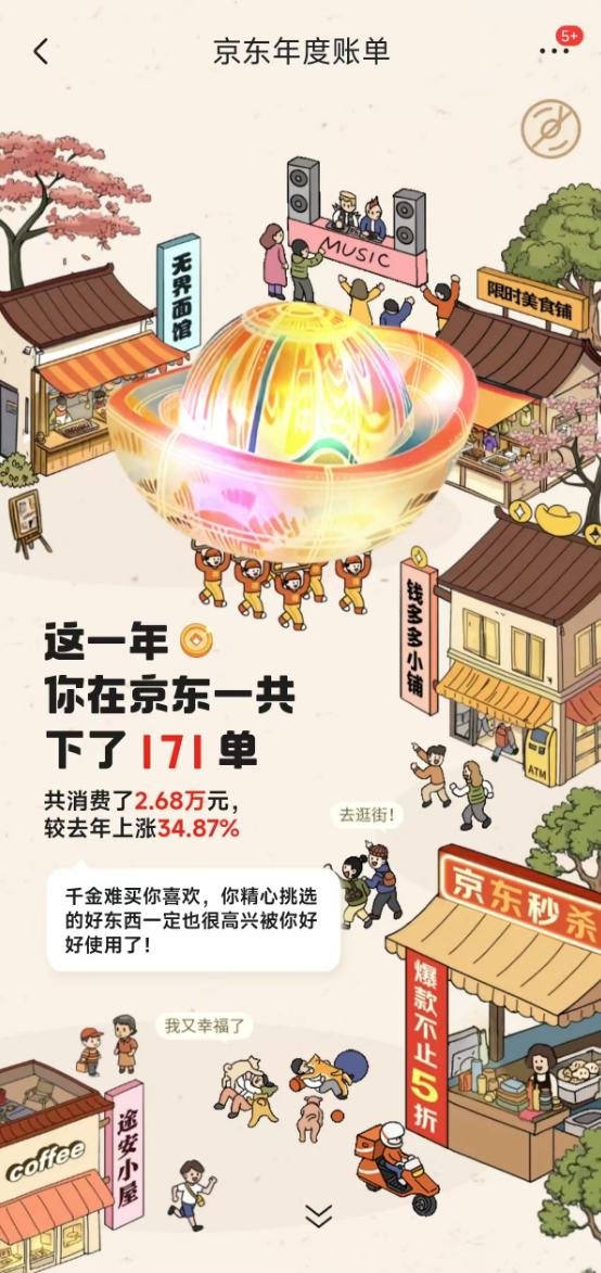 快看你剁手了多少！京东2024年度账单发布：还能领118元省钱卡