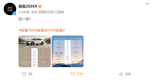 极氪应战特斯拉！极氪7X对比焕新版Model Y：赢面很多