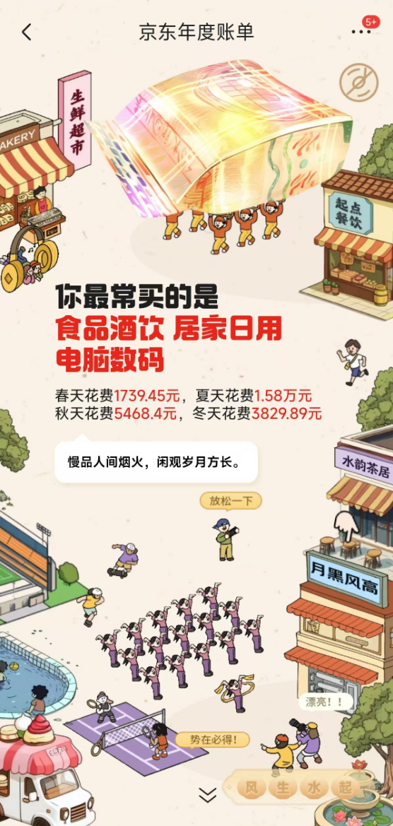 快看你剁手了多少！京东2024年度账单发布：还能领118元省钱卡