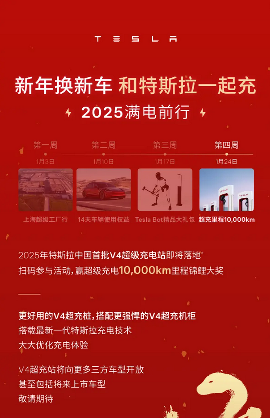 峰值功率350kW！特斯拉中国首批V4超级充电站即将落地：第三方车型也能用