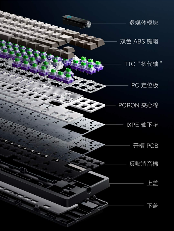 449元！小米机械键盘MK 71 Pro今日众筹：71键 带屏幕、旋钮