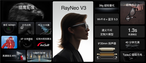 Meta劲敌！雷鸟V3 AI拍摄眼镜正式发布：1799元