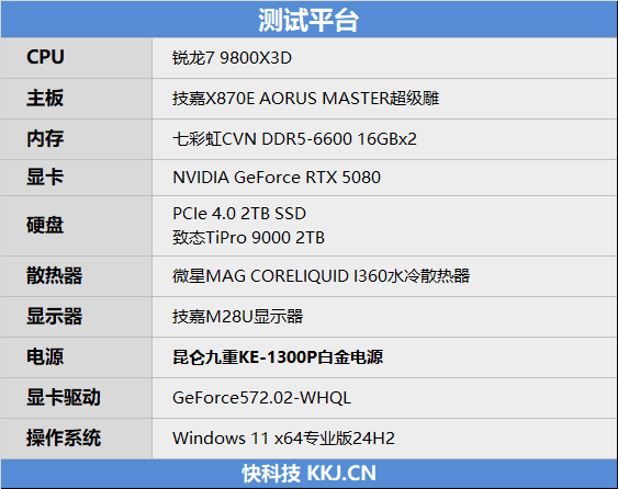 玩转DeepSeek 离不开一块优秀的SSD：致态TiPro9000舍我其谁！