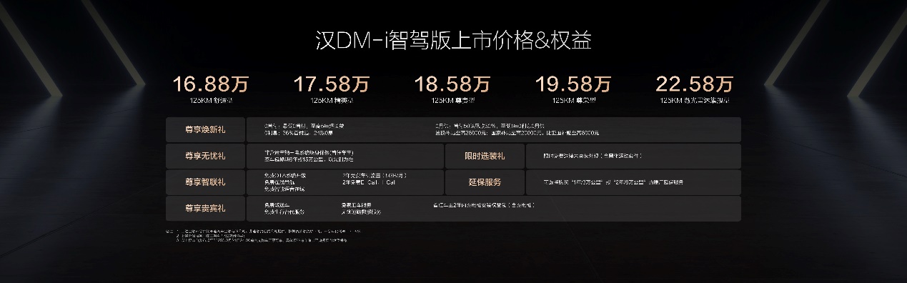 加配不加价！汉家族智驾版上市售价16.88万～23.58万元