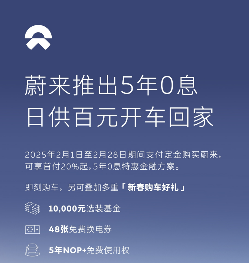 车市开年“卷疯”了！价格战又来了