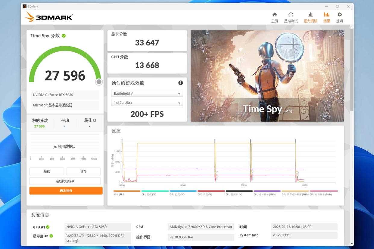 DLSS 4性能全力冲锋! 耕升RTX5080炫光OC显卡拆解超频测试