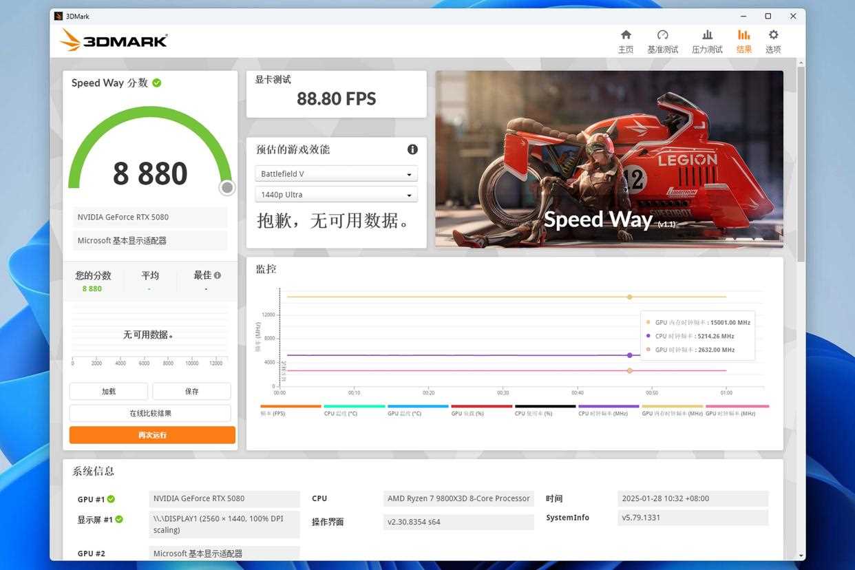 DLSS 4性能全力冲锋! 耕升RTX5080炫光OC显卡拆解超频测试