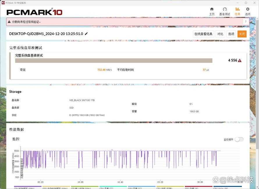 性能破7000MB/s的主流SSD! 西部数据WD?BLACK SN7100y硬盘评测