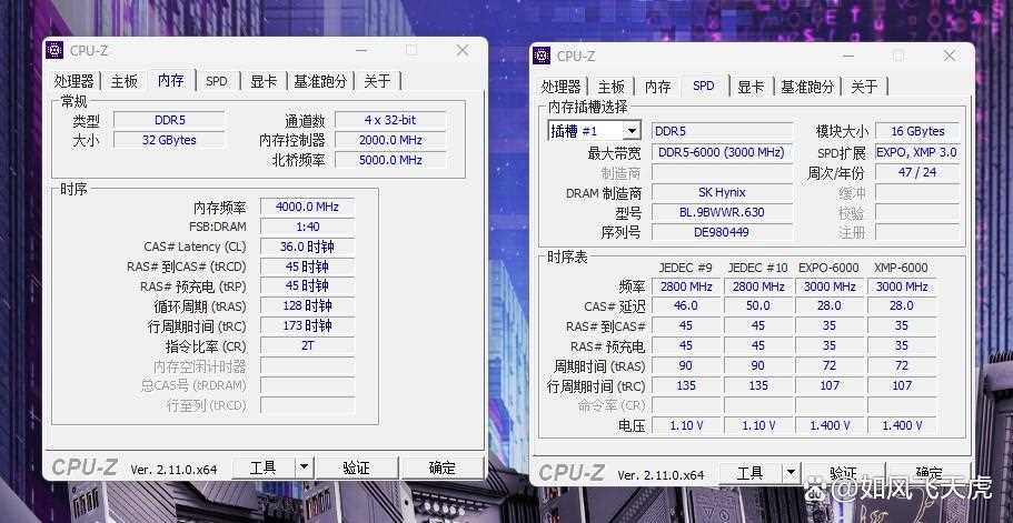 值得购买的1999元甜点显卡! 傲世ONIX Odyssey 征途Arc B570显卡测评