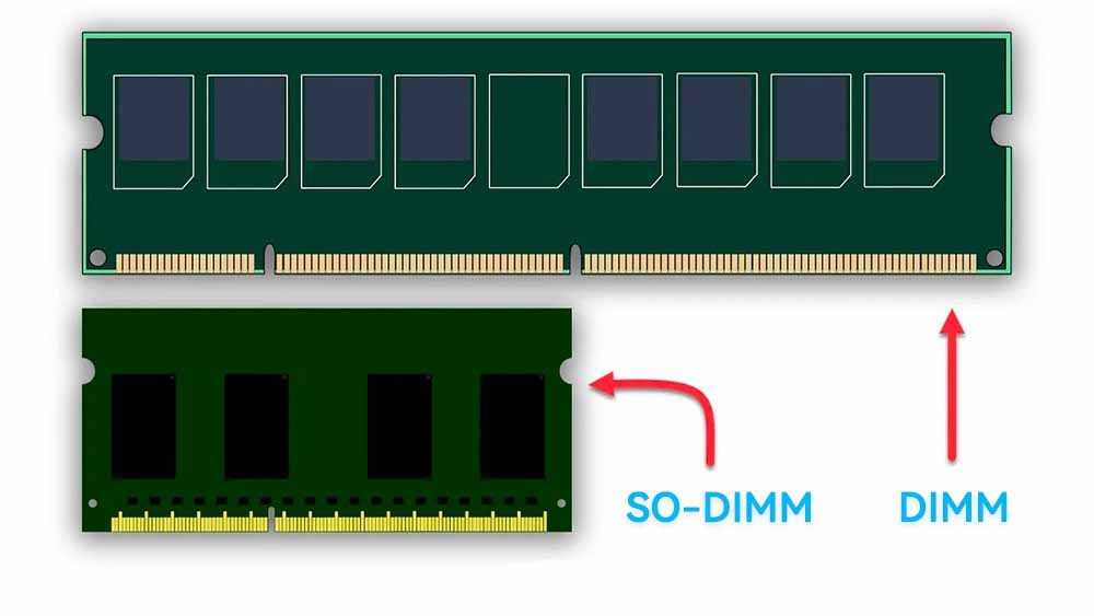 你需要了解的 RAM 分类基础知识! 内存类型详解